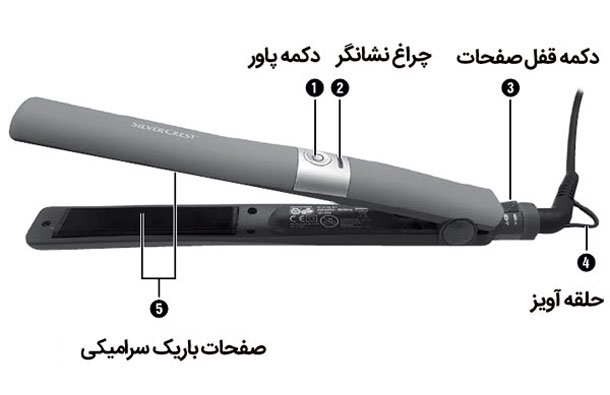 جزئیات و عملکرد اتو مو سیلور کرستSHG 32 C1 به چه صورت است؟