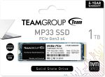 حافظه SSD تیم گروپ مدل Team Group NVME 1TB M.2 PCIe-3..